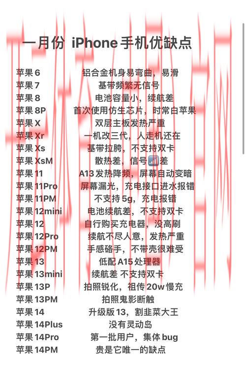 开云体育app评价，推荐指数如何？用户意见汇总