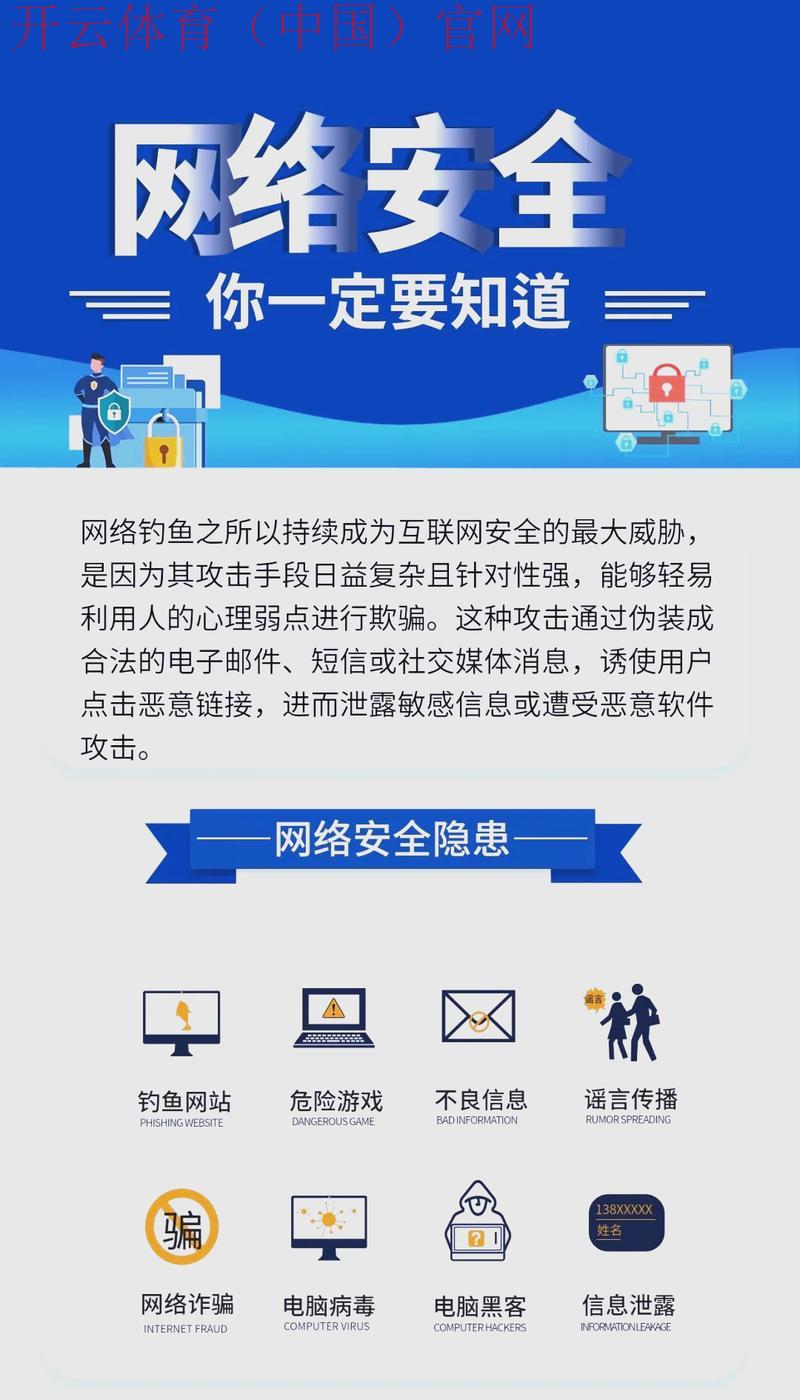 开云体育网页版入口问题,防止常见诈骗与钓鱼攻击