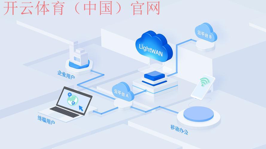 开云app，连接未来科技与便捷服务